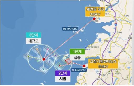 10조2천억 투입 서남해에 2.5GW 해상풍력단지 구축