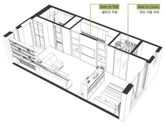 LH 도시형생활주택에서 '맨해튼'을 보다