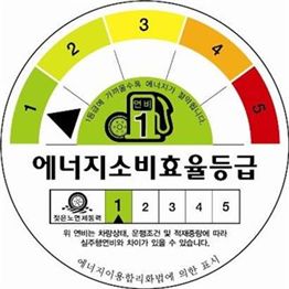 ▲자동차 타이어 효율등급 표시 마크(예)
