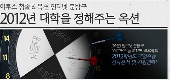 옥션, 2012대학입시전략 무료 강연회 개최