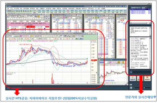 그들만 돈 버나? 강남 부자들이 “쉿”하는 비밀의 투자방식은?