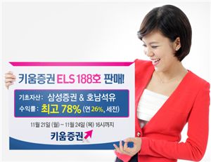 키움증권, 연 최고 26% 수익 ELS 188호 판매