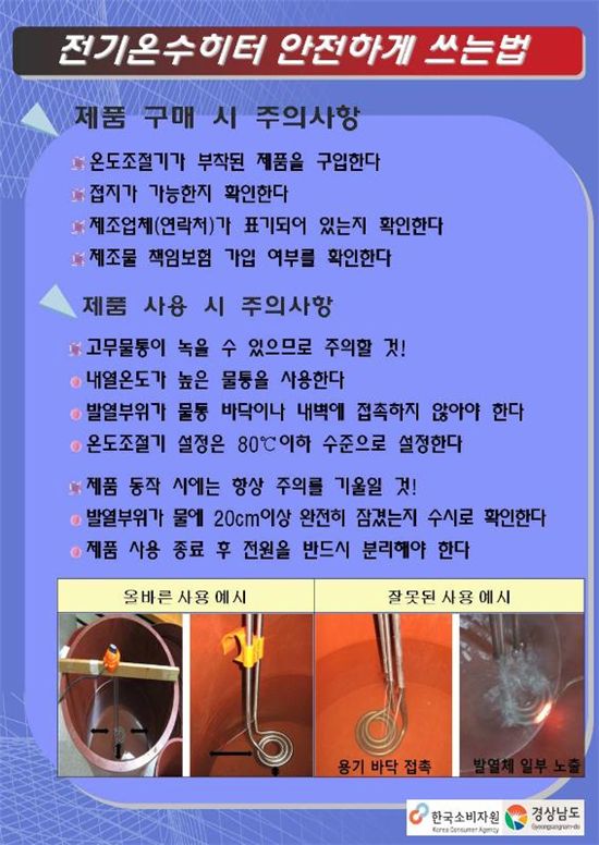 소비자원, "겨울철 전기온수히터 화재사고 급증 주의"