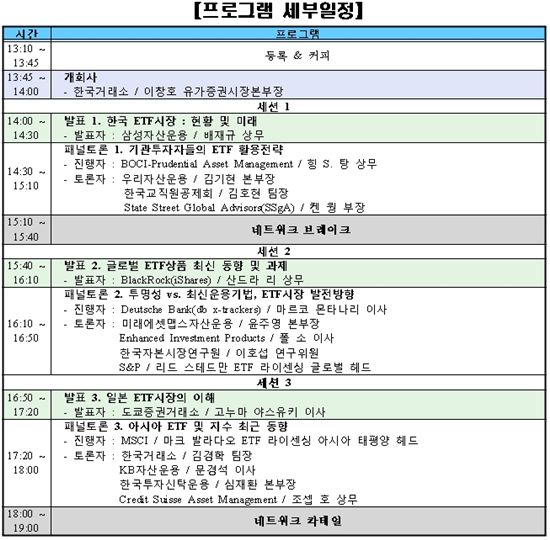 거래소, '2011 글로벌 ETF 컨퍼런스' 28일 개최