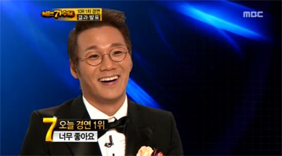 ‘나가수’ 첫 출연한 적우 2위.. 윤민수 첫 1위