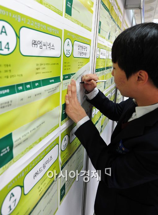 [포토] 학력제한 없는 채용박람회