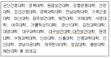 4년제 간호과 신설 대학 33곳 