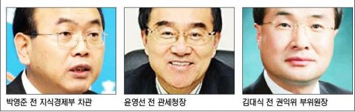 MB관료·기관장들 줄사표(辭表)·출사표