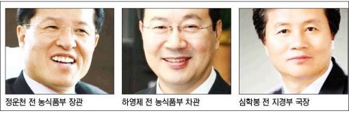 MB관료·기관장들 줄사표(辭表)·출사표