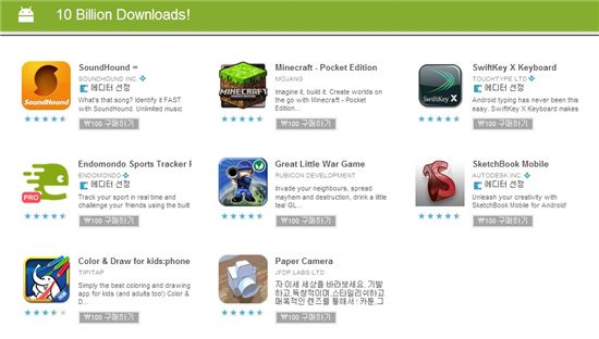 안드로이드 마켓, 100억 다운로드 돌파