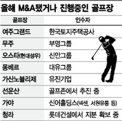 골프장업계 "M&A 러시~"