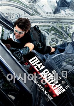 태상준 기자의 CINEMASCOPE - '미션 임파서블: 고스트 프로토콜'