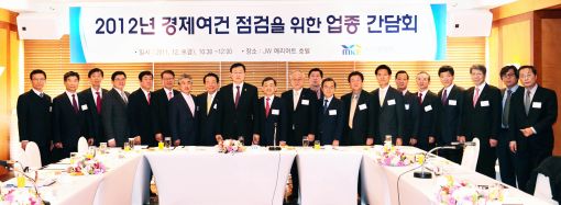 홍석우 장관과 19개 주요업종 대표들.