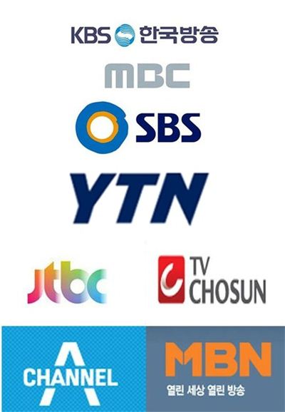 지상파와 YTN 및 종편, 김정일 국방위원장 사망으로 편성 변경