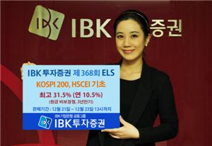 IBK투자證, 최고 31.5%(3년) 추구 원금비보장형 ELS 공모