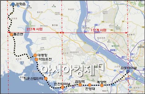 인천시의회가 제안한 '김포~경인아라뱃길~강화도 간 노면전차(트램) 노선도