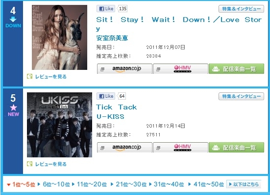 U-Kiss on Oricon's singles chart [Oricon]