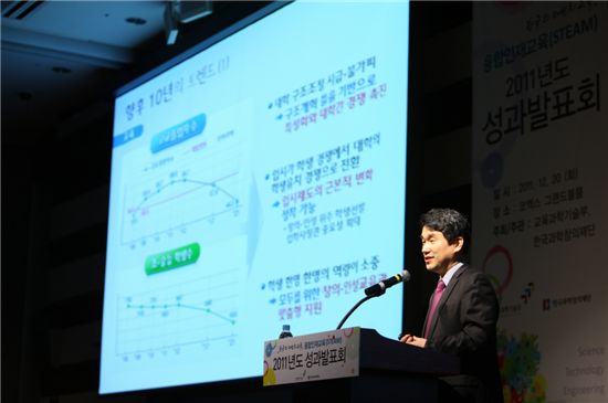 이주호 교과부 장관이 20일 열린 '2011 융합인재교육(STEAM)성과 발표회'에 참석해 특강했다. 