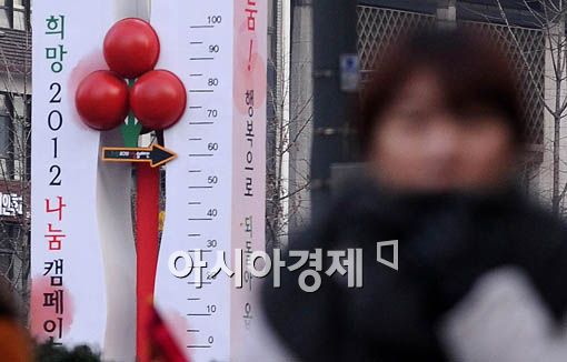 [포토] 사랑의 온도 60도 넘었다