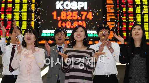 [포토] '2011년도 증권파생상품시장 폐장'