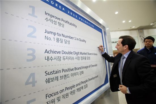 한국GM '수익성 향상' 올인