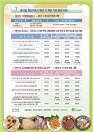 수산물 종 표지 