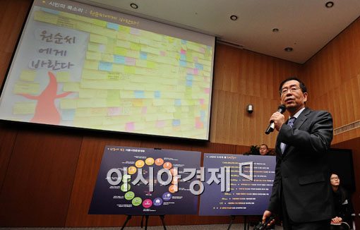 [포토] 서울시 운영계획 발표하는 박원순 시장