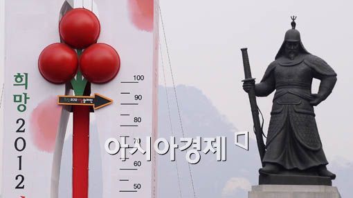 [포토] '90도 넘긴 사랑의 온도탑'