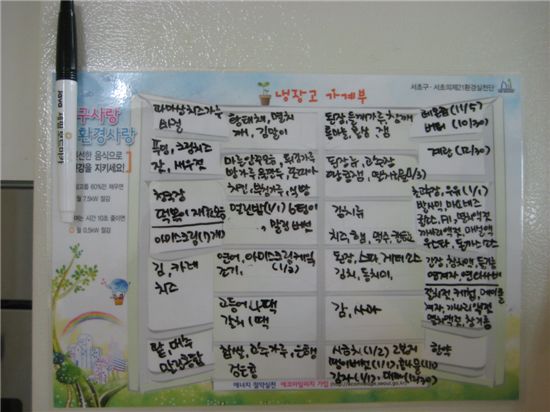 '냉장고 가계부' 쓰면 낭비 크게 줄여 