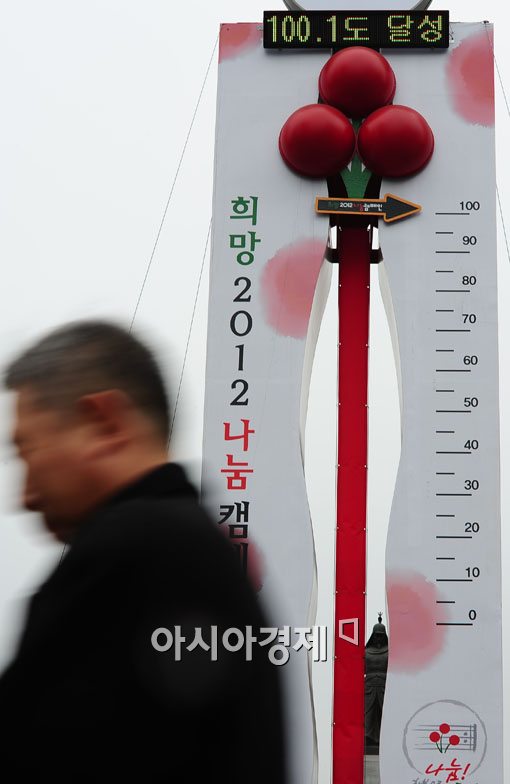 [포토] "사랑의 온도, 100도 넘었습니다"