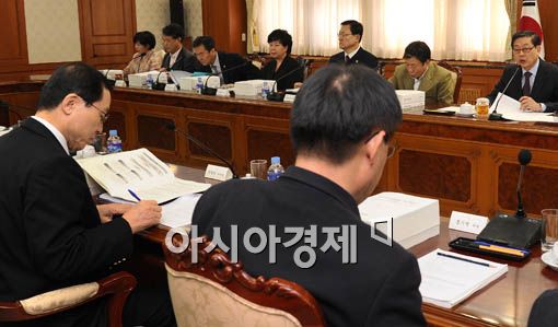 [포토] 규제개혁위원회 열려