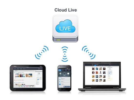 팬택, '클라우드' 서비스 업그레이드...16GB 무료 제공