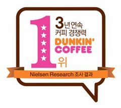 던킨 커피, 커피경쟁력 조사 1위 선정
