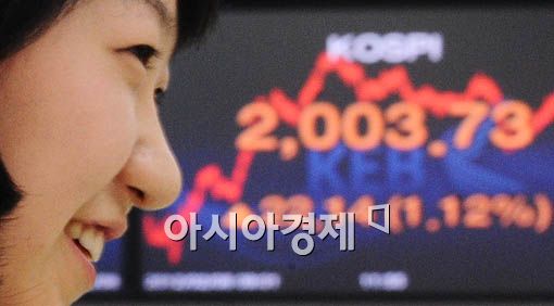 [포토] 코스피 웃었다