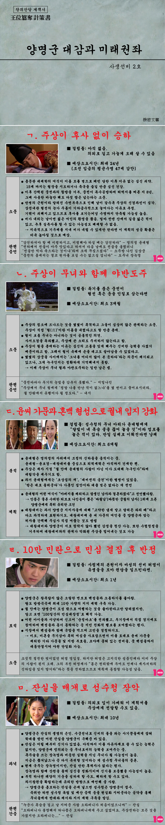 왕위찬탈 계책서 <양명군 대감과 미래권좌>