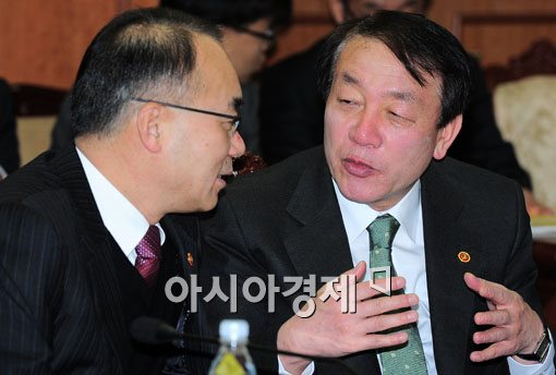 [포토] 국가정책조정회의 참석한 박재완 장관
