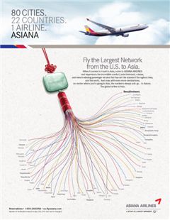 아시아나항공, ATW 올해의 광고상