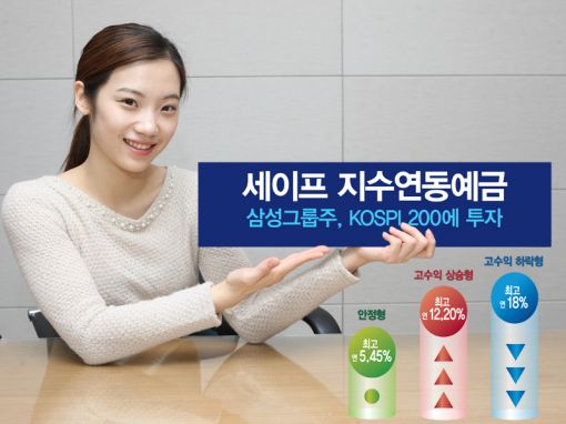 신한銀, '세이프 지수연동예금' 출시