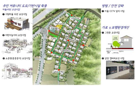 주거환경관리사업 중 하나로 서울시 강동구가 추진 중인 서원마을 개발계획안 / 서울시