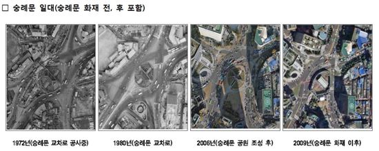 40년전 서울 '항공사진' 인터넷으로 손쉽게 구한다