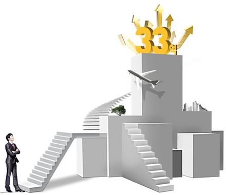 [직장인 부자되기 매직플랜]‘50대50’ 원칙 정하고 눈덩이 효과 누려라