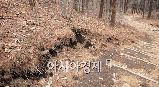 [포토] 위험한 등산로