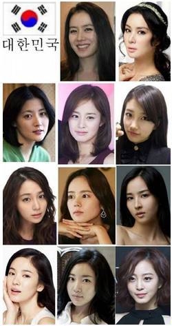 나라별 대표 미녀…한국미녀 TOP11 누구?