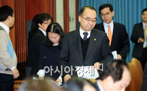 [포토] 물가관계장관회의 참석하는 박재완 장관