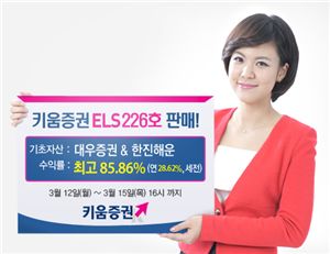 키움증권, 연 최고 28.62% 수익 ELS 226호 판매