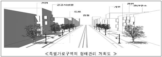 국토부 "일조권, 준주거지역은 적용 않는다"