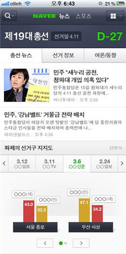 네이버, 19대 총선 특별 페이지 오픈