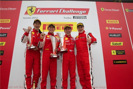 2012 페라리 챌린지 레이스, 한국 김택성 선수 1위