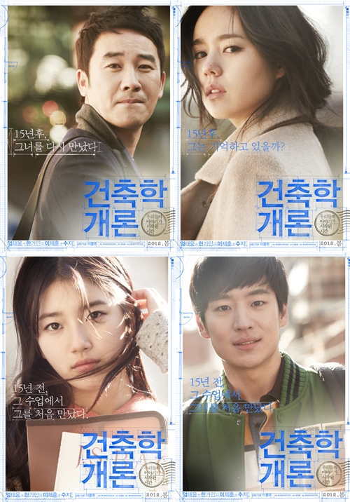 "Introduction to Architecture" paves the way for 2nd win on local box office 