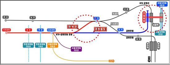 경부·호남선 KTX, 인천공항까지 연결